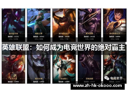 英雄联盟:如何成为电竞世界的绝对霸主 英雄联盟:如何成为电竞世界的绝对霸主