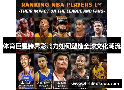 体育巨星跨界影响力如何塑造全球文化潮流 体育巨星跨界影响力如何塑造全球文化潮流
